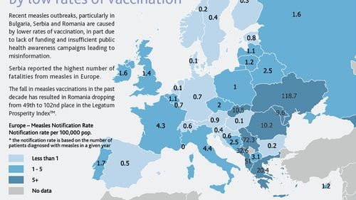 România rămâne unul dintre statele europene cu cele mai multe cazuri de pojar, din cauza ratei slabe a vaccinărilor / Investițiile în sănătate, mult sub media UE
