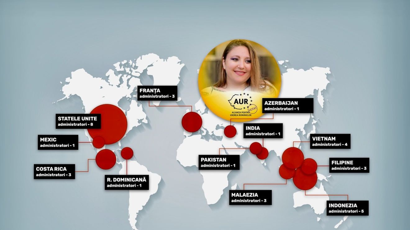 PressOne: Atacul clonelor lui Șoșoacă/ 15 pagini de Facebook administrate din afara României amplifică în mod artificial mesajele senatoarei