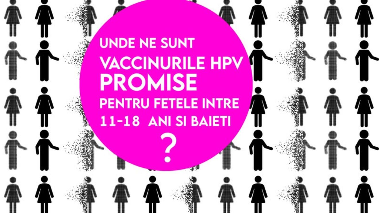 Mai multe asociații atrag atenția că "nu există doze de vaccin HPV disponibile pentru copii", în ciuda asigurărilor date de Ministerul Sănătății/ Scrisoare deschisă semnată de zece fundații