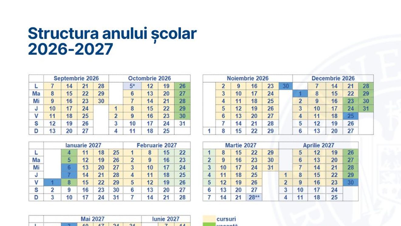OFICIAL Structura anului școlar 2026-2027 a fost aprobată de Ministerul Educației: Cursurile încep pe 7 septembrie 2026 și se vor încheia pe 18 iunie 2027