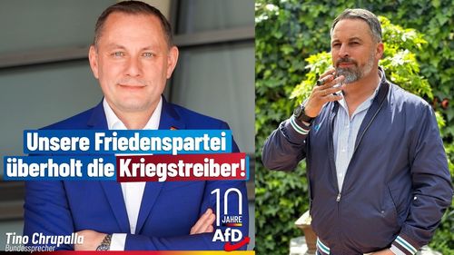 Ascensiunea partidelor de extrema dreaptă/dreapta populistă/naționalistă/radicală pune presiune pe dreapta conservatoare în Europa