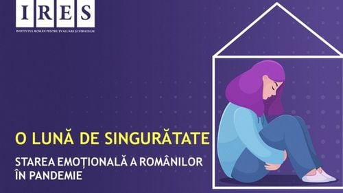SONDAJ IRES ”O lună de singurătate”: 14% dintre români au locuit singuri în prima lună de izolare / Lipsa celor dragi a fost cel mai acut sentiment resimțit în această perioadă / Vârstnicii de peste 65 de ani sunt cei mai vulnerabili