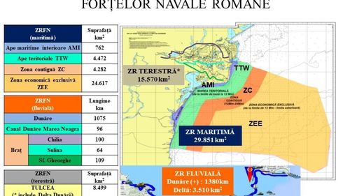 Forţele Navale Române: 11 nave militare şi două elicoptere Puma Naval desfăşoară misiuni de cercetare, pe mare şi la gurile Dunării