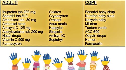 Expert Forum, campanie de donații pentru cumpărarea de medicamente destinate ucrainenilor din Odesa și Herson