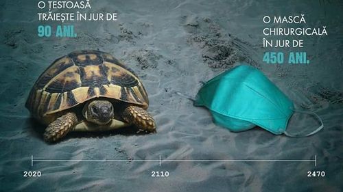 Campanie de conștientizare împotriva poluării cu deșeuri a apelor, organizată pe litoral: o caravană de informare și educare se va afla, timp de o lună și jumătate, pe plajele din Constanța, Năvodari și Mangalia