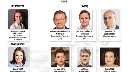 Dezbatere live, Biroul Parlamentului European: Fit for 55 - Investițiile în inovații, rampa de lansare a acțiunilor climatice europene