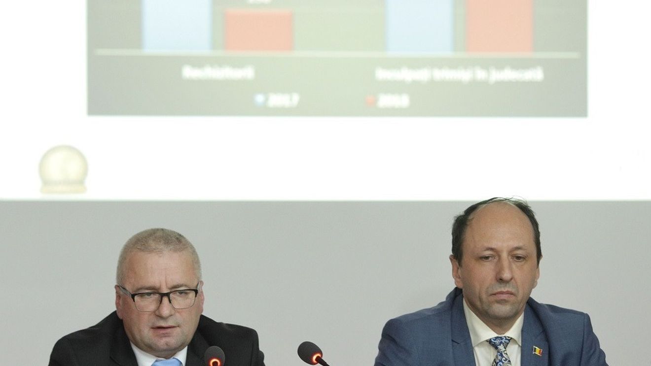Bilanţ DNA: Anul trecut, 79 de inculpaţi, mai mult de o treime din total, au fost achitaţi ca urmare a dezincriminării abuzului în serviciu. Călin Nistor: Anul 2018 a fost un an de răscruce, atipic, cu provocări deosebite
