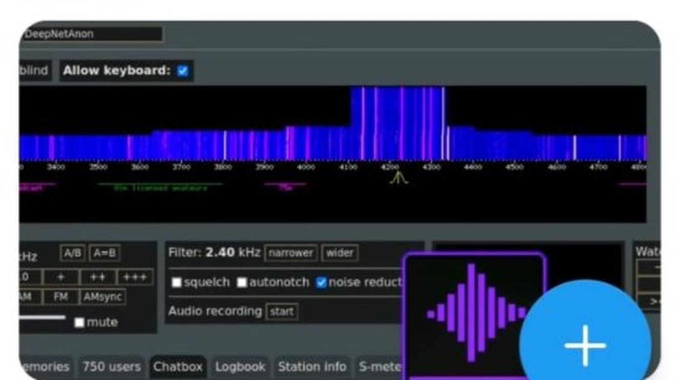 FOTO Hackerii Anonymus anunță că au interceptat comunicațiile militare ale rușilor