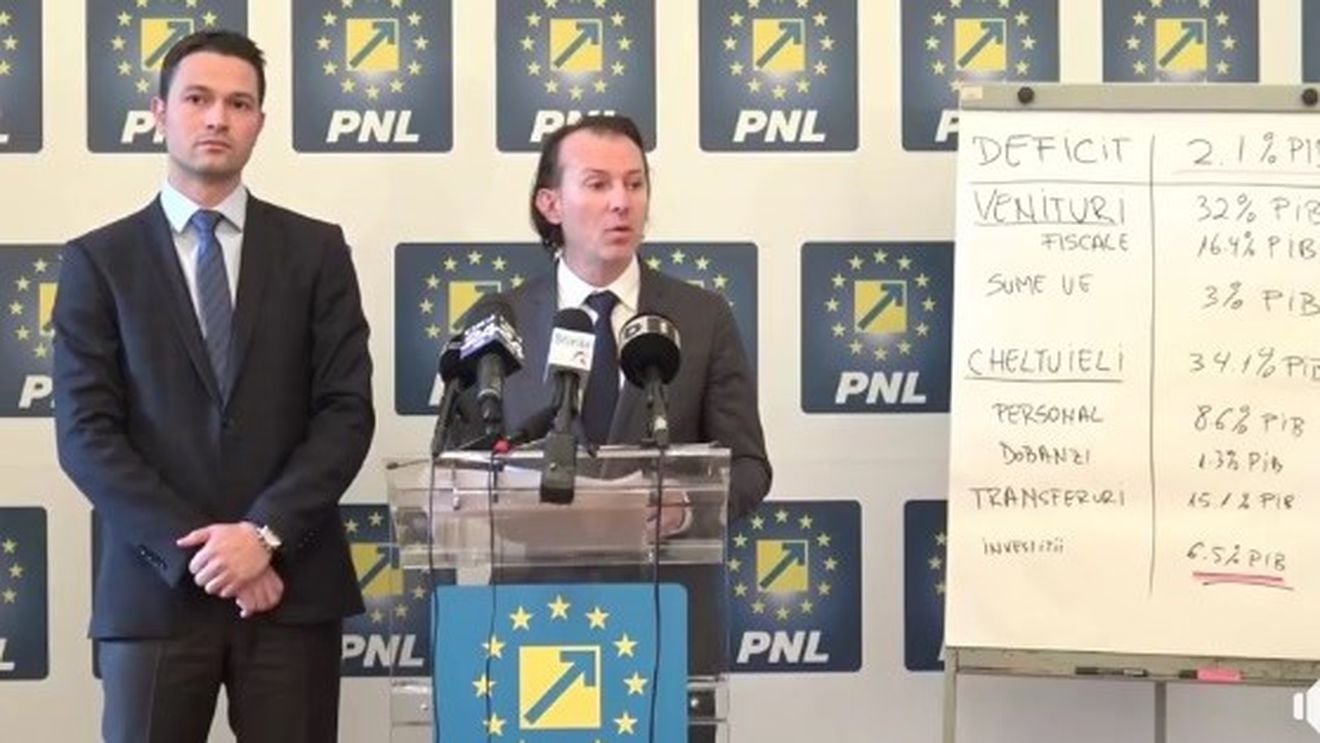 PNL a prezentat un proiect de buget alternativ pe 2019/ Sighiartău: Actualul Guvern nu este nici măcar în stare să facă diferenţa între lei şi euro