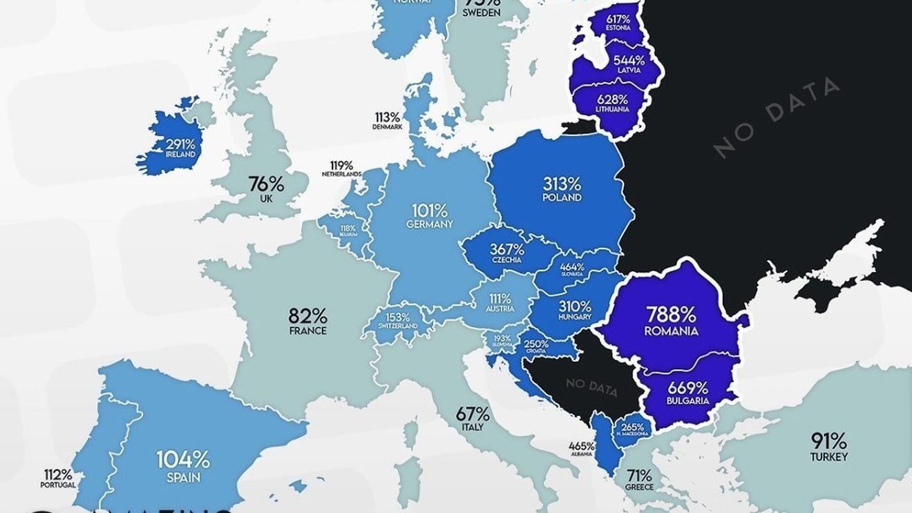 Imaginea zilei: creșterea economică de aproape 800% a României, între anii 2000-2022