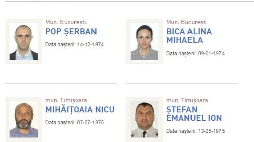 Alina Bica și Șerban Pop, dați în urmărire generală. Lotul marilor fugari a ajuns la zece