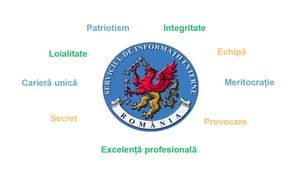 EXCLUSIV Imunitate pentru ofițerii SIE: e nevoie de procurori și judecători ”anume desemnați” și de acceptul CSAT - proiect de lege