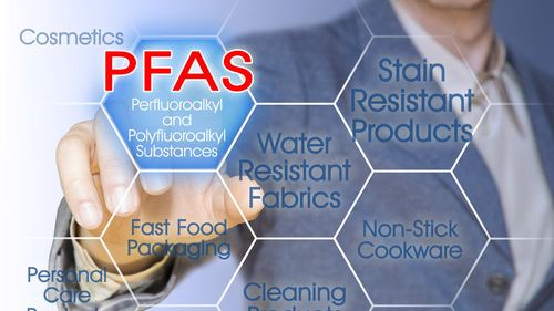 UE ia în considerare interzicerea „substanțelor chimice veșnice” pe măsură ce riscurile față de sănătate se extind / Sunt un grup de peste 10.000 de substanțe chimice sintetice utilizate pe scară largă în produse precum tigăi antiaderente, ambalaje alimentare și îmbrăcăminte impermeabilă